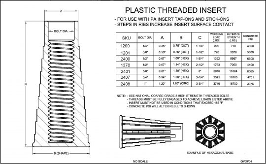 Plastic Inserts - Image 2