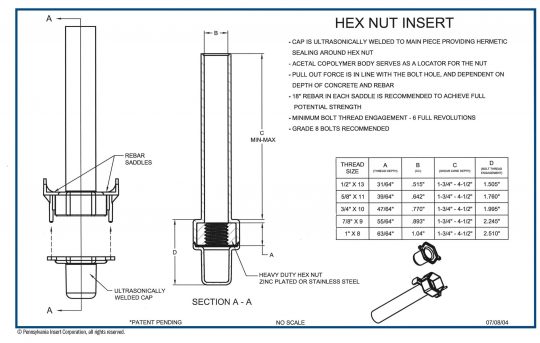 Hex Nut Inserts - Image 2